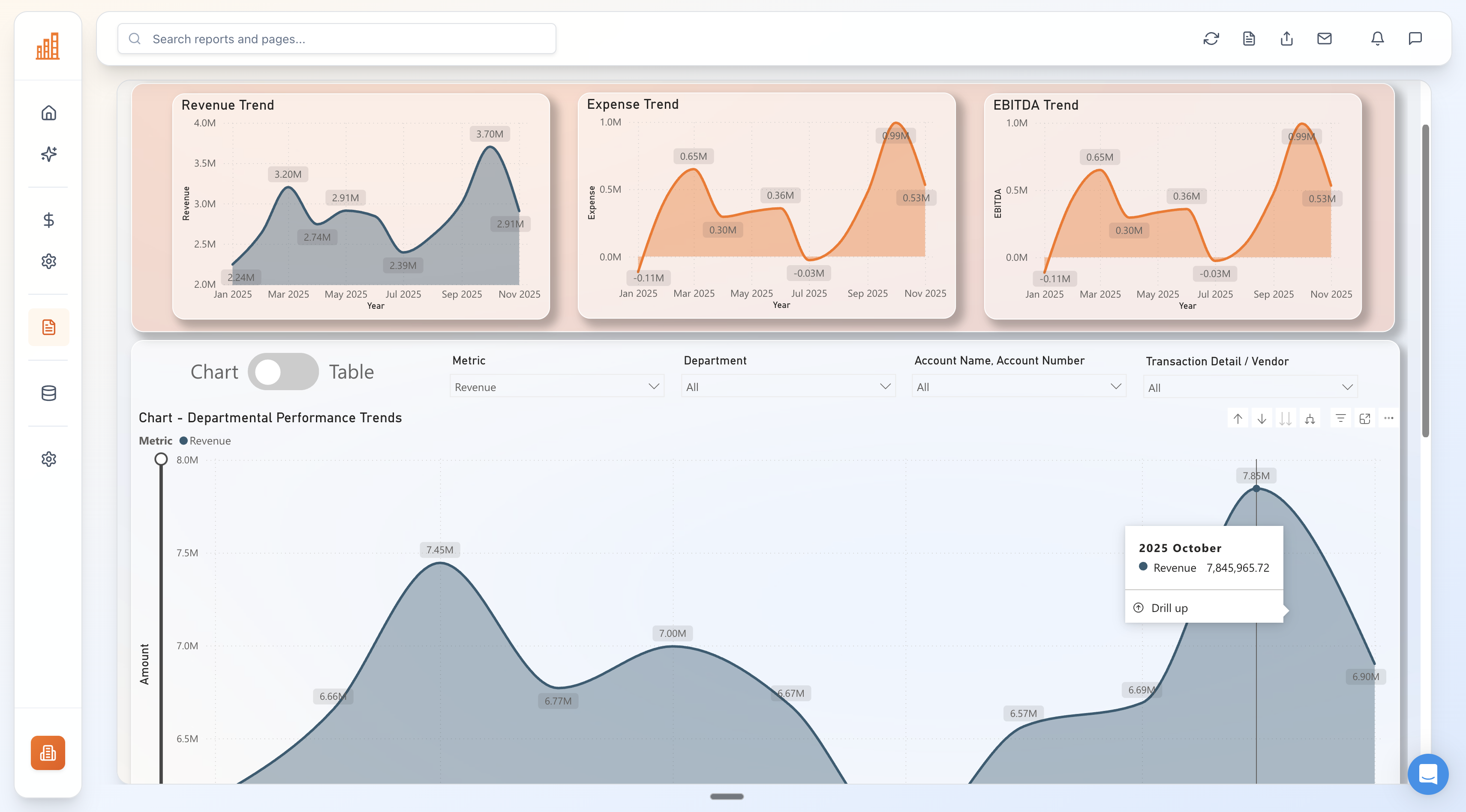 Financial Module Screenshot