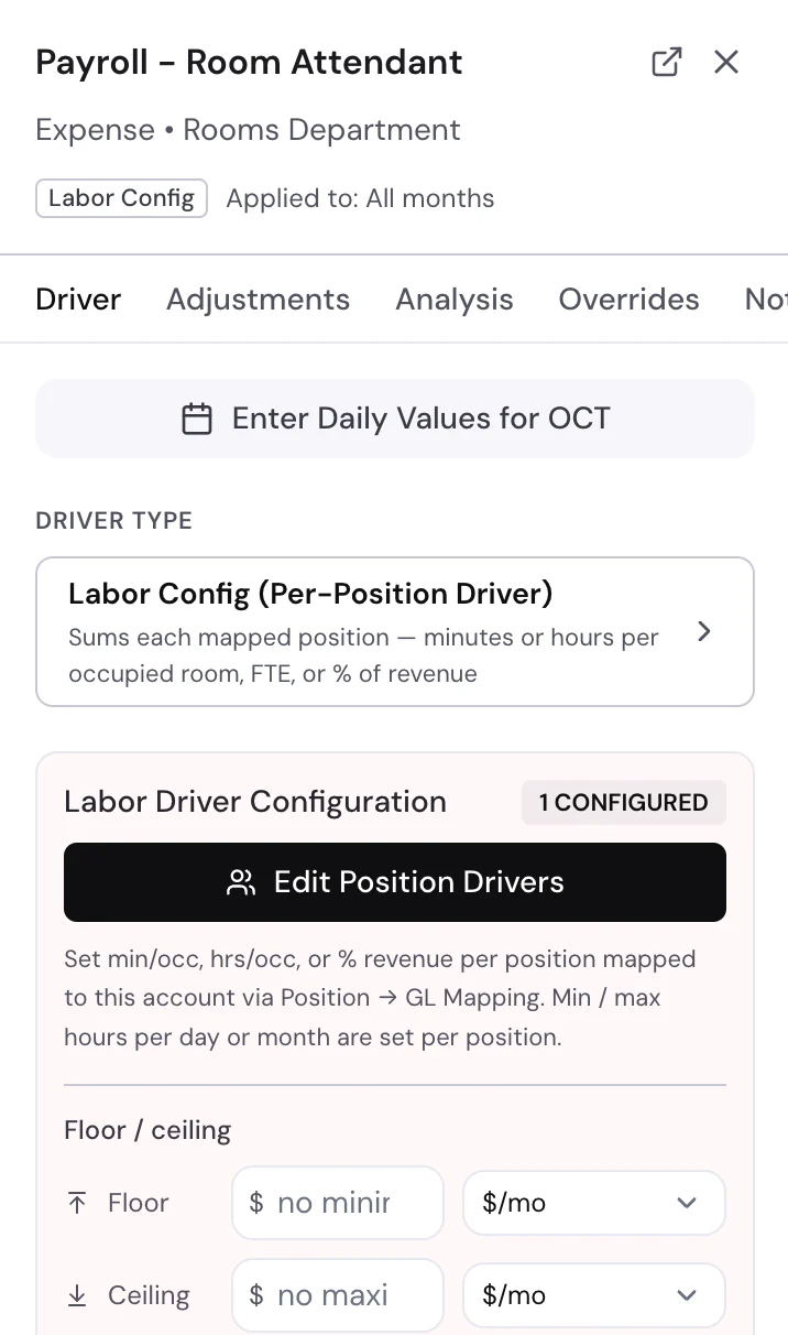 Driver panel for Payroll - Room Attendant: Labor Config per-position driver summing minutes or hours per occupied room, FTE or % of revenue, with position drivers and a floor and ceiling